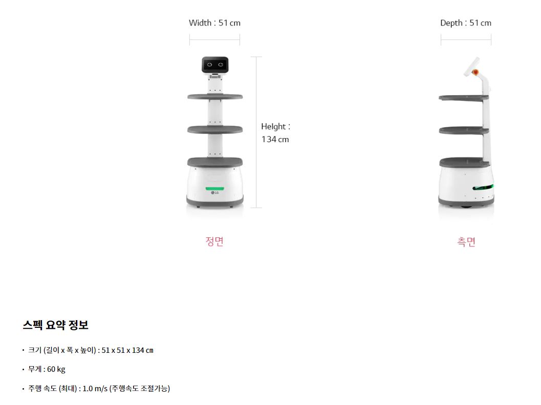 서빙로봇LDLIM21-스팩